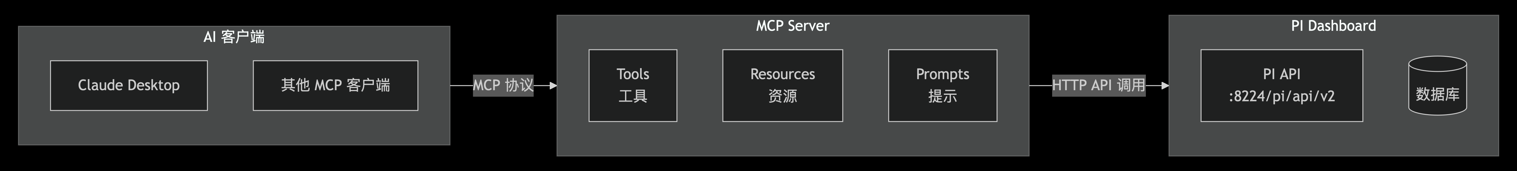 deepseek_mermaid_20260510_908f5e