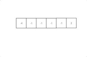 15.三数之和