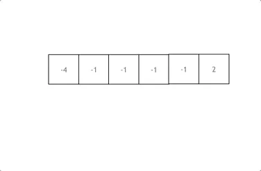 15.三数之和