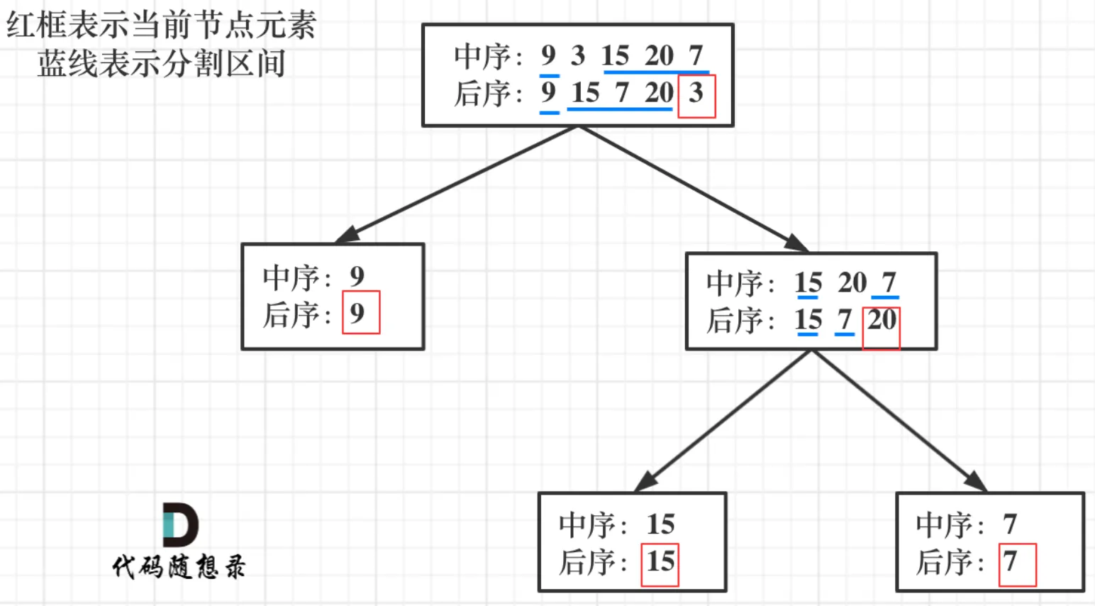 image-20260322221343618