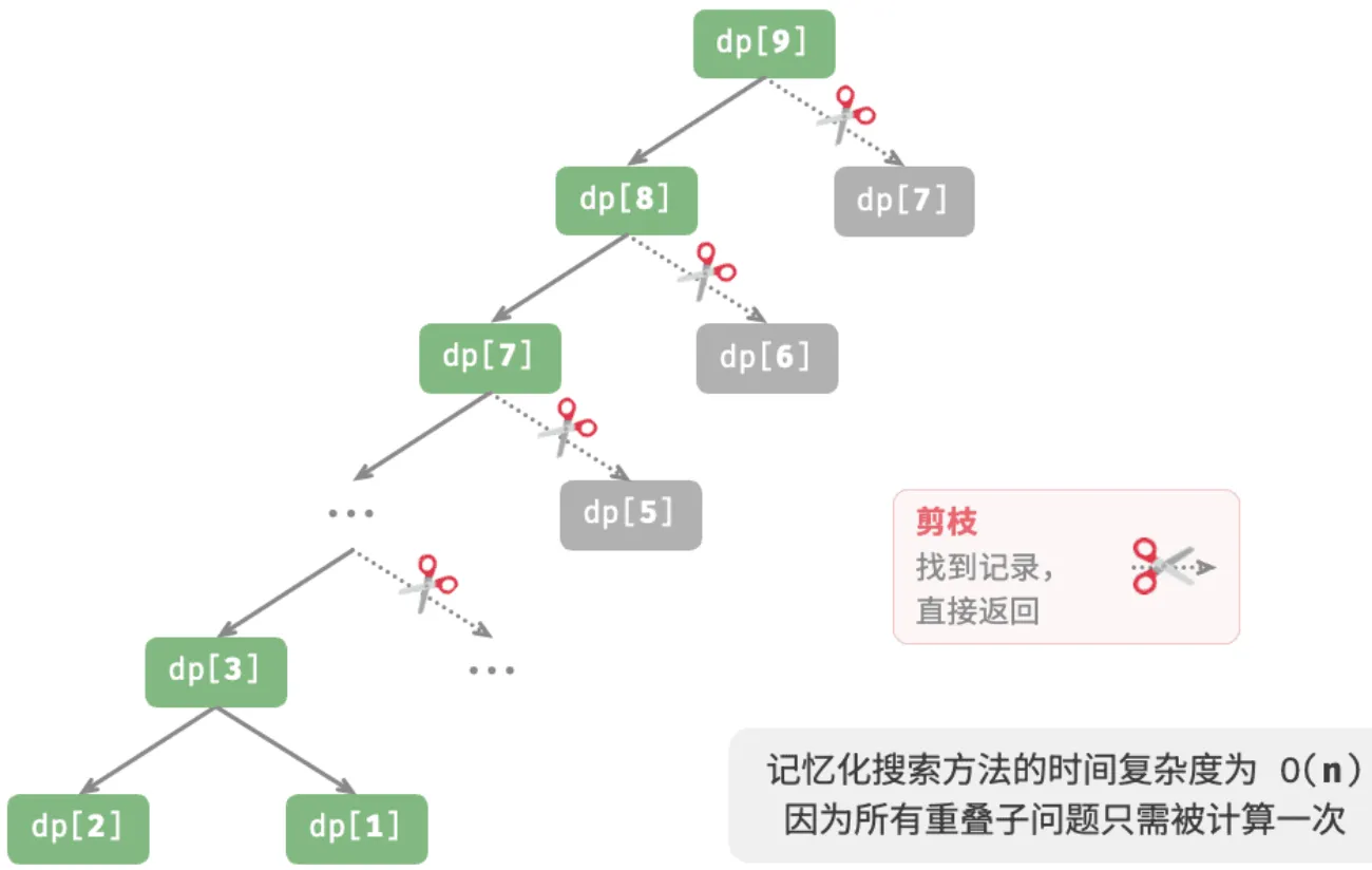 image-20260401192315041