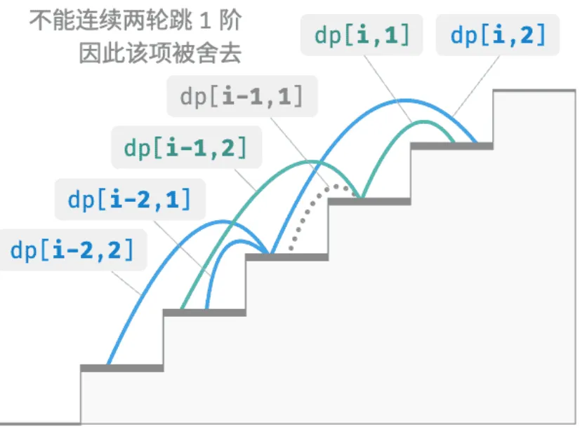 image-20260401211253135