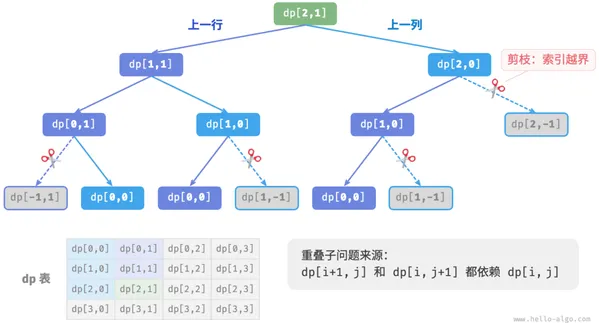 image-20260401212026614