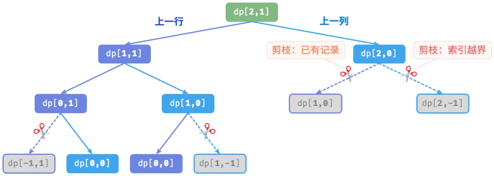 image-20260401212133059