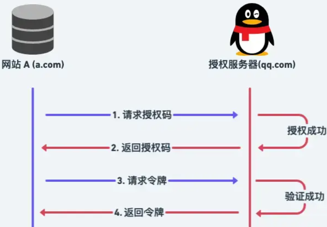 image-20260105014531797