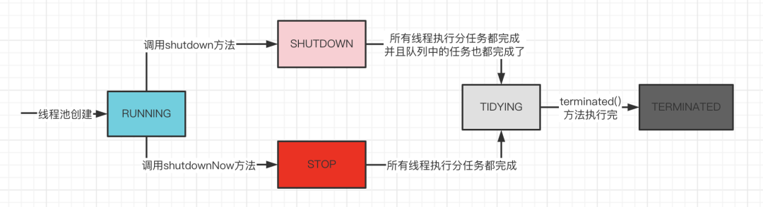 131e1c88a515e066c2e08bd5c6e61ce4