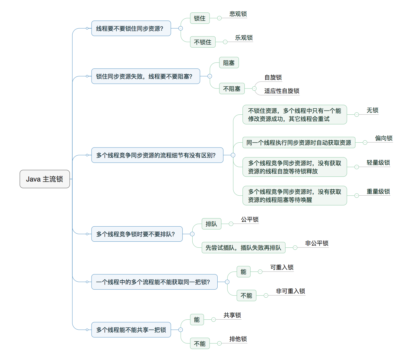 other-bukfsdjavassmtjstd-b2ded433-defd-4535-b767-fd2e5be0b5b9